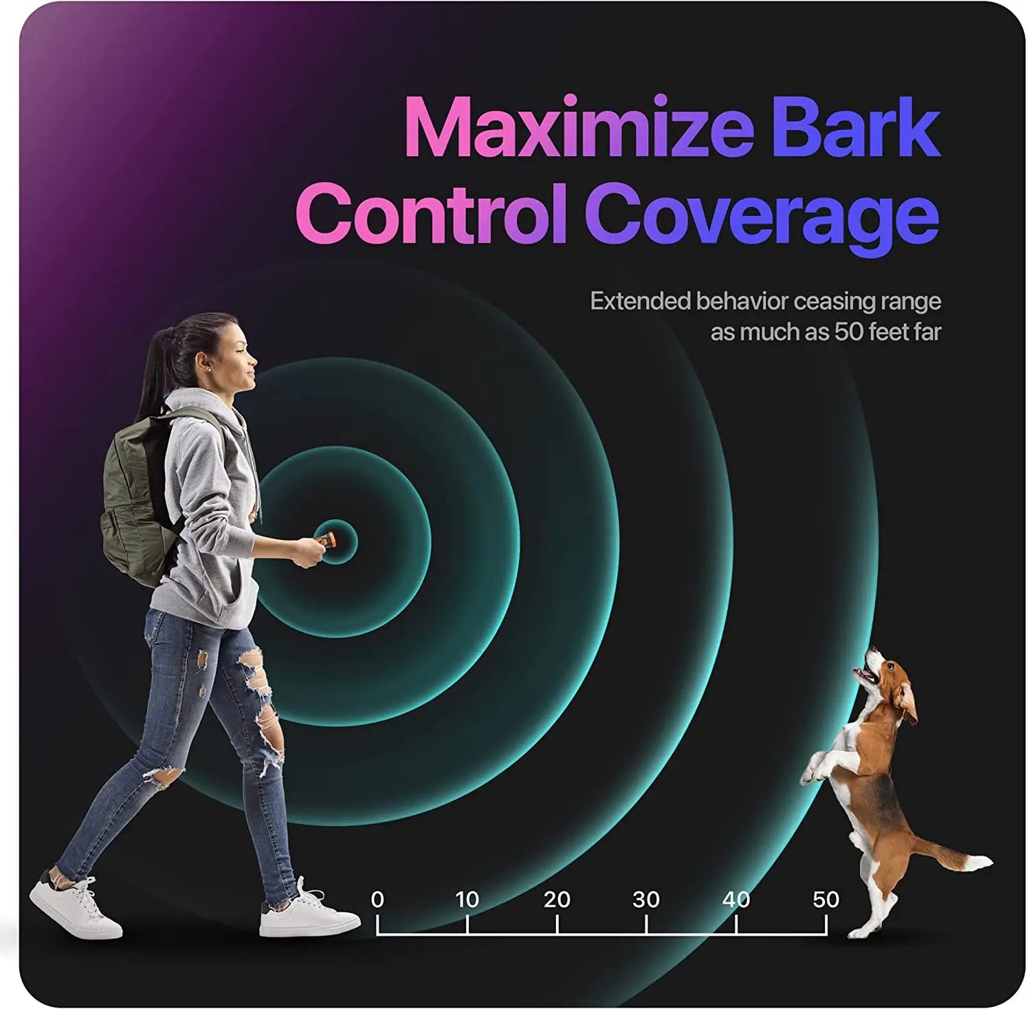 Ultrasonic Dog Repeller & Training Device with Led Light
