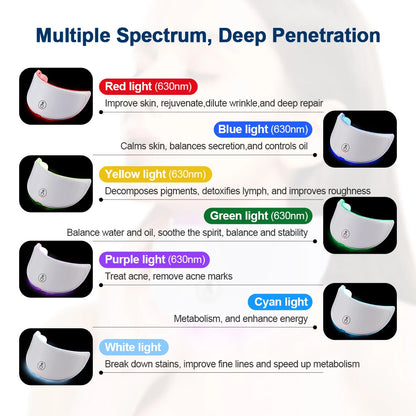 7-Color LED Photon Facial Mask | Wireless Light Therapy Mask for Anti-Aging, Acne Reduction, Skin Tightening & Brightening