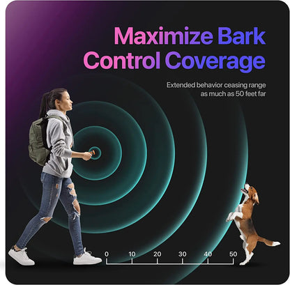 Ultrasonic Dog Repeller & Training Device with Led Light