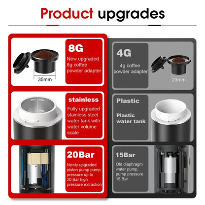 Portable Wireless Espresso Coffee Maker – 3-in-1 Travel Coffee Machine for Capsules & Ground Coffee
