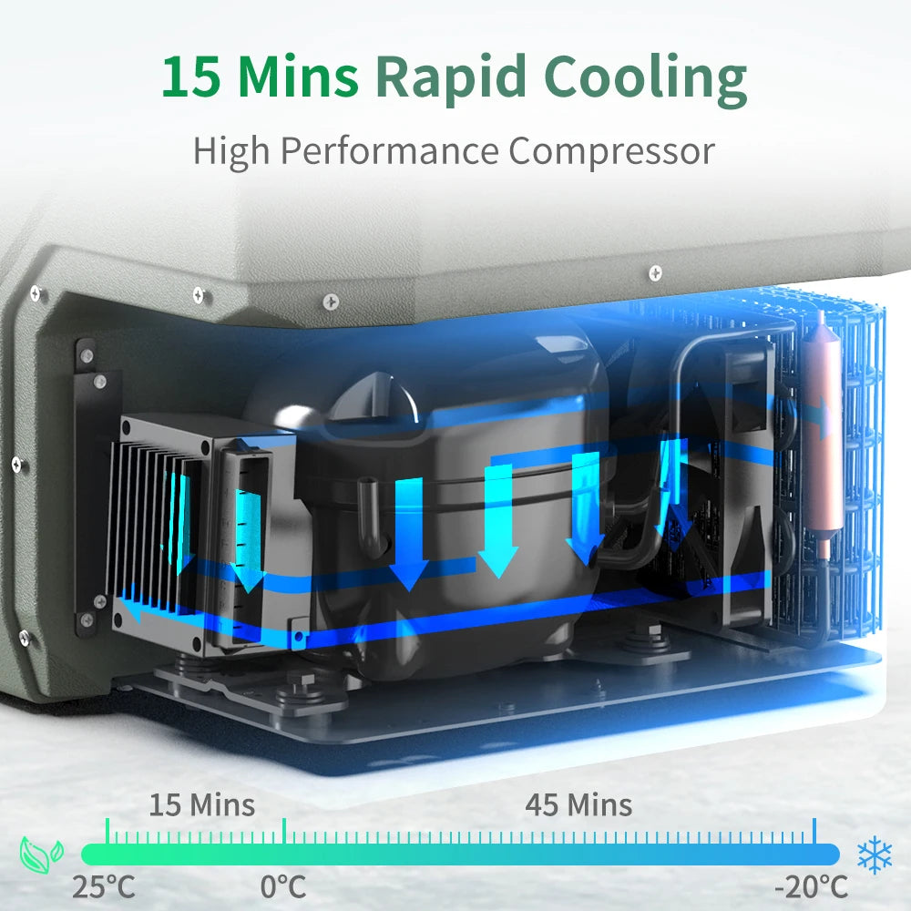 Alpicool Portable Car Refrigerator Freezer 25L/35L/45L – 12V Compressor Cooler for Camping, Travel & RV