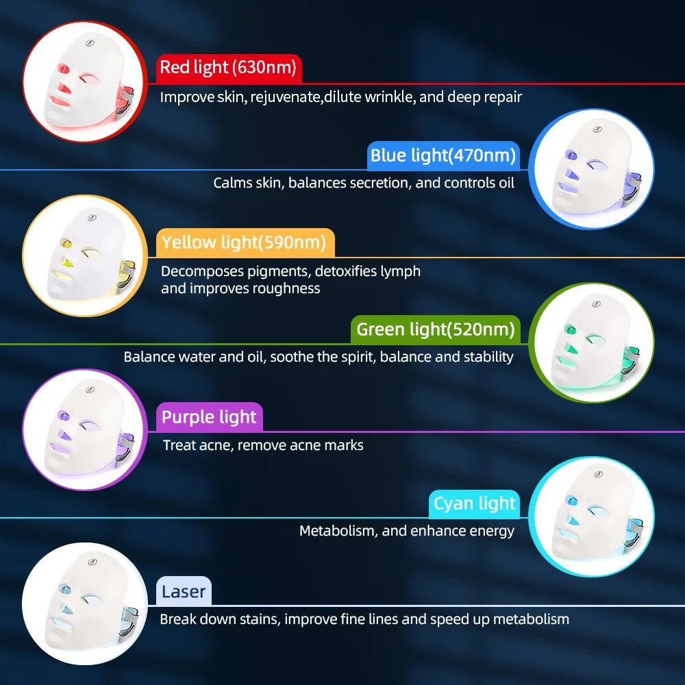 7-Color LED Photon Facial Mask | Wireless Light Therapy Mask for Anti-Aging, Acne Reduction, Skin Tightening & Brightening